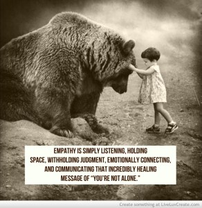 Empathy, Brene Brown, liveluvcreate.com - 433054