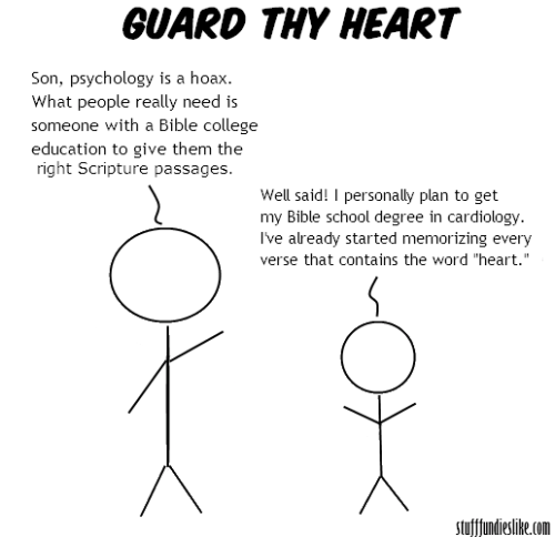 Nouthetic Counseling - guardthyheart